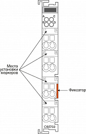 Модуль оконечной нагрузки шины FBUS