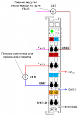 Модуль питания для шины FBUS