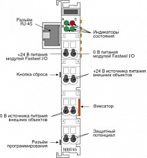 Интерфейсный модуль для сети Ethernet с функцией встроенного сервера Modbus TCP