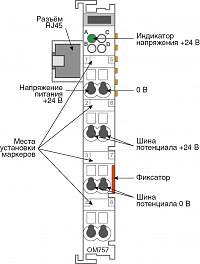 Модуль расширения внутренней шины (левая сторона)