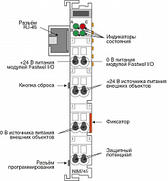 Интерфейсный модуль для сети Ethernet с функцией встроенного сервера Modbus TCP