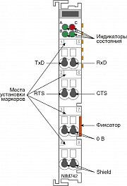 Модуль последовательного интерфейса RS-232C